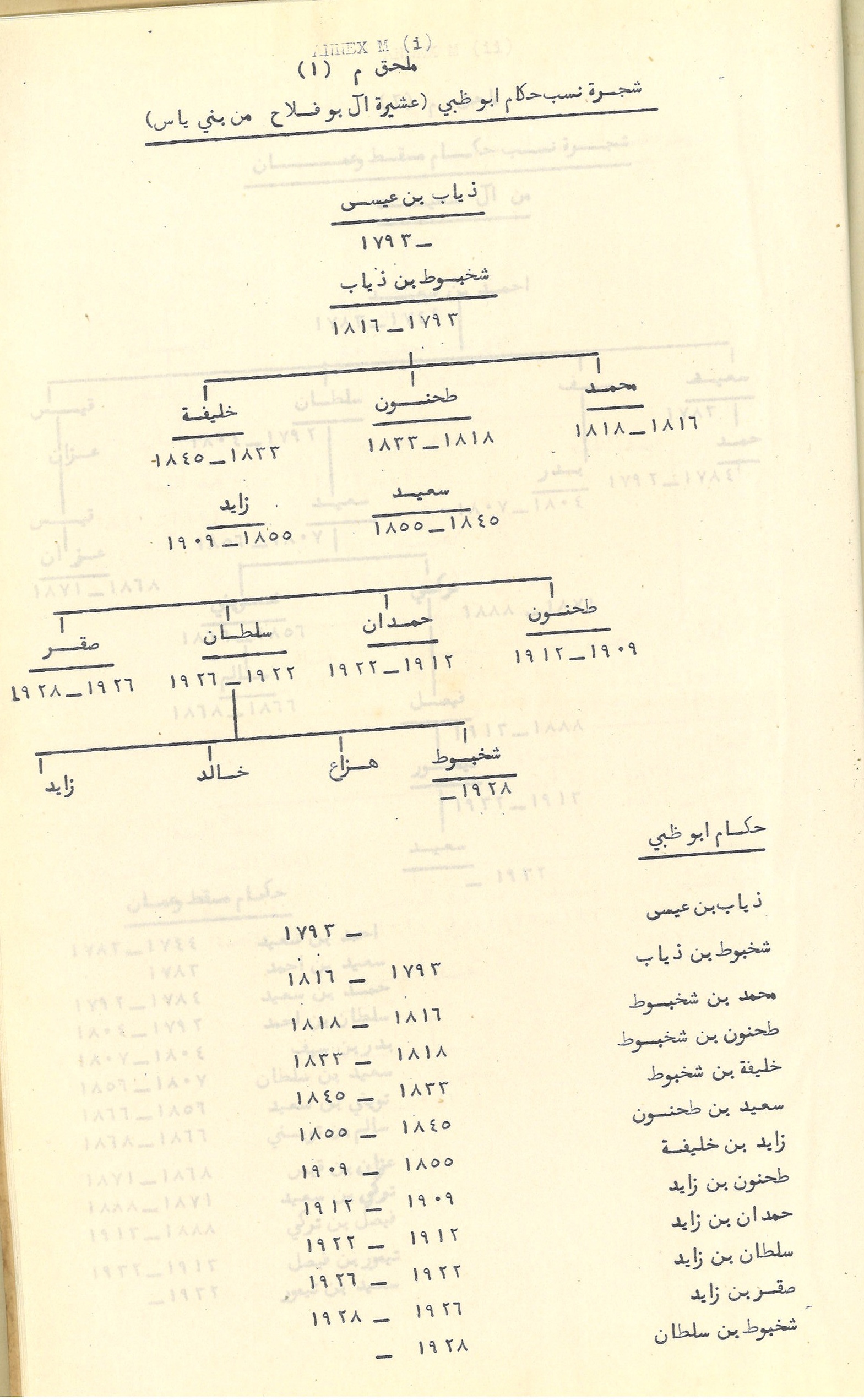 h17713(10)